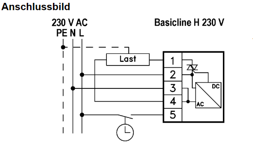 Roth Basicline H 230V – Bild 4