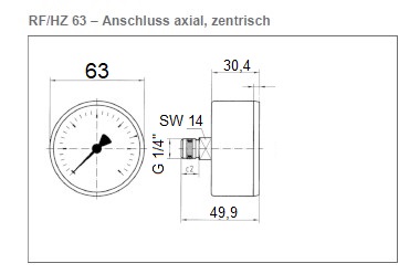 Afriso Manometer für flüssige und gasförmige medien RF63 ax, G 1/4" Anschluss axial mittig 63539 – Bild 5